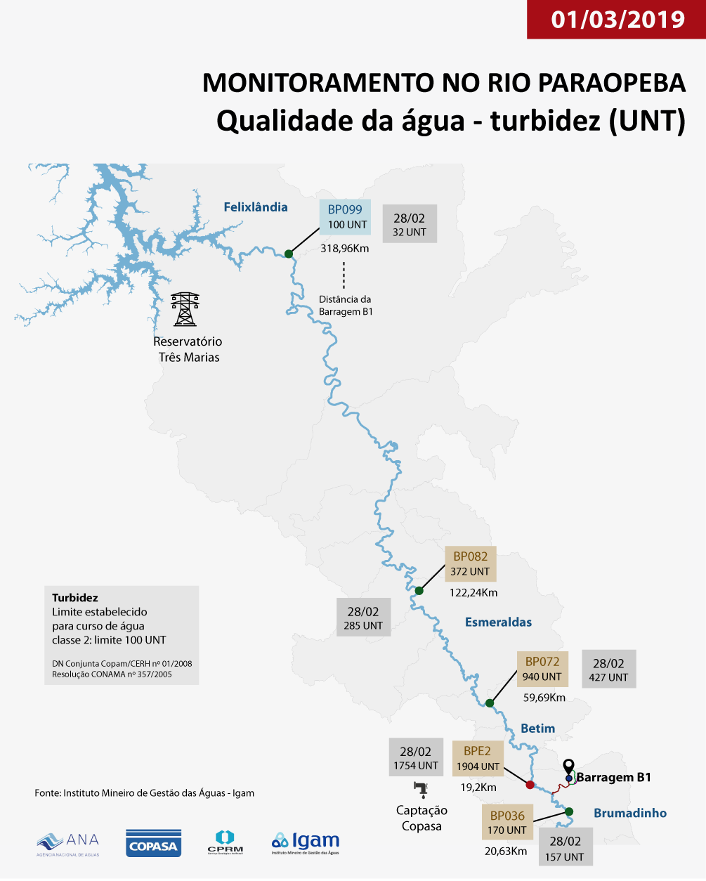 Infografico dia 01 03 A-01