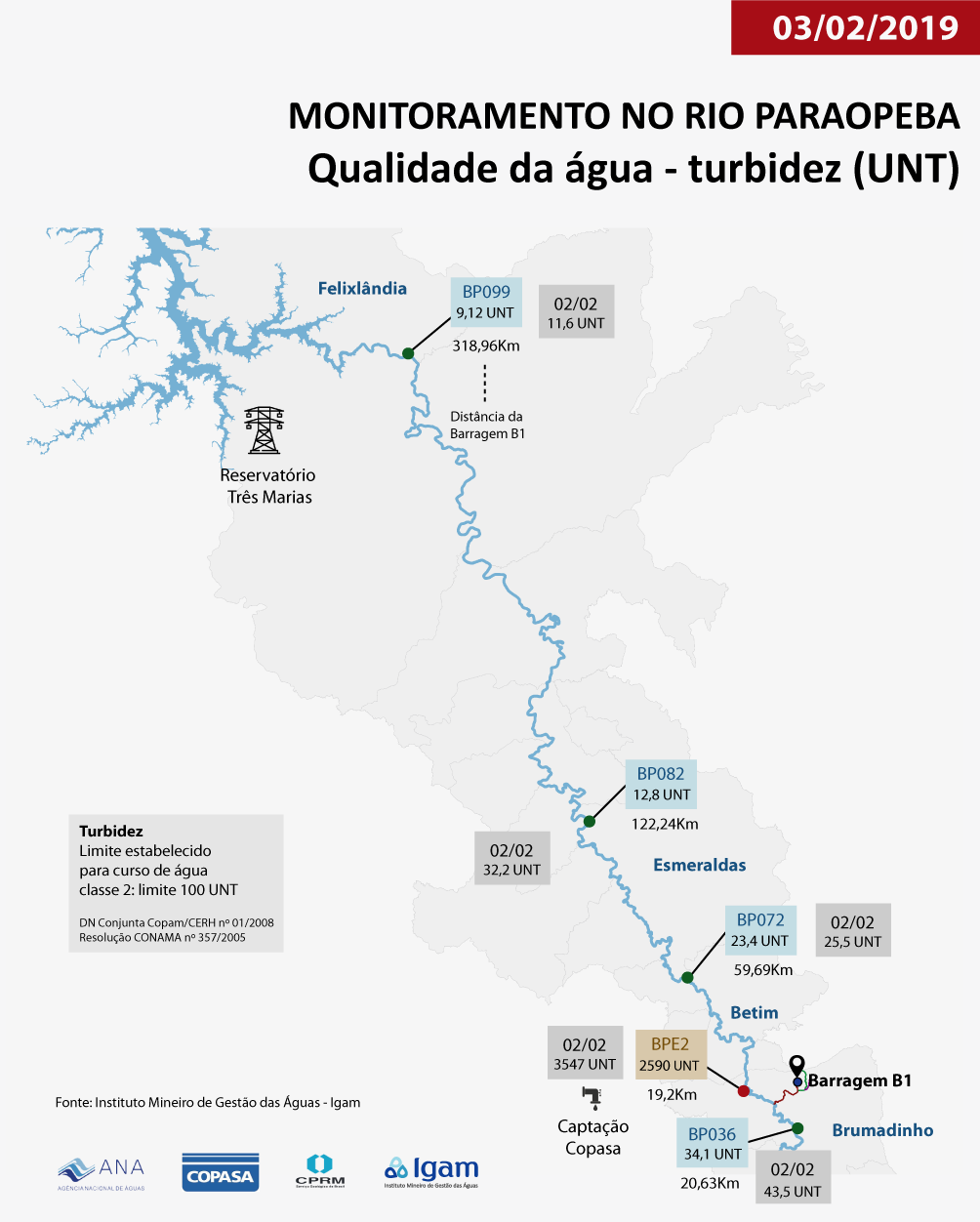 Infografico dia 03 02-01