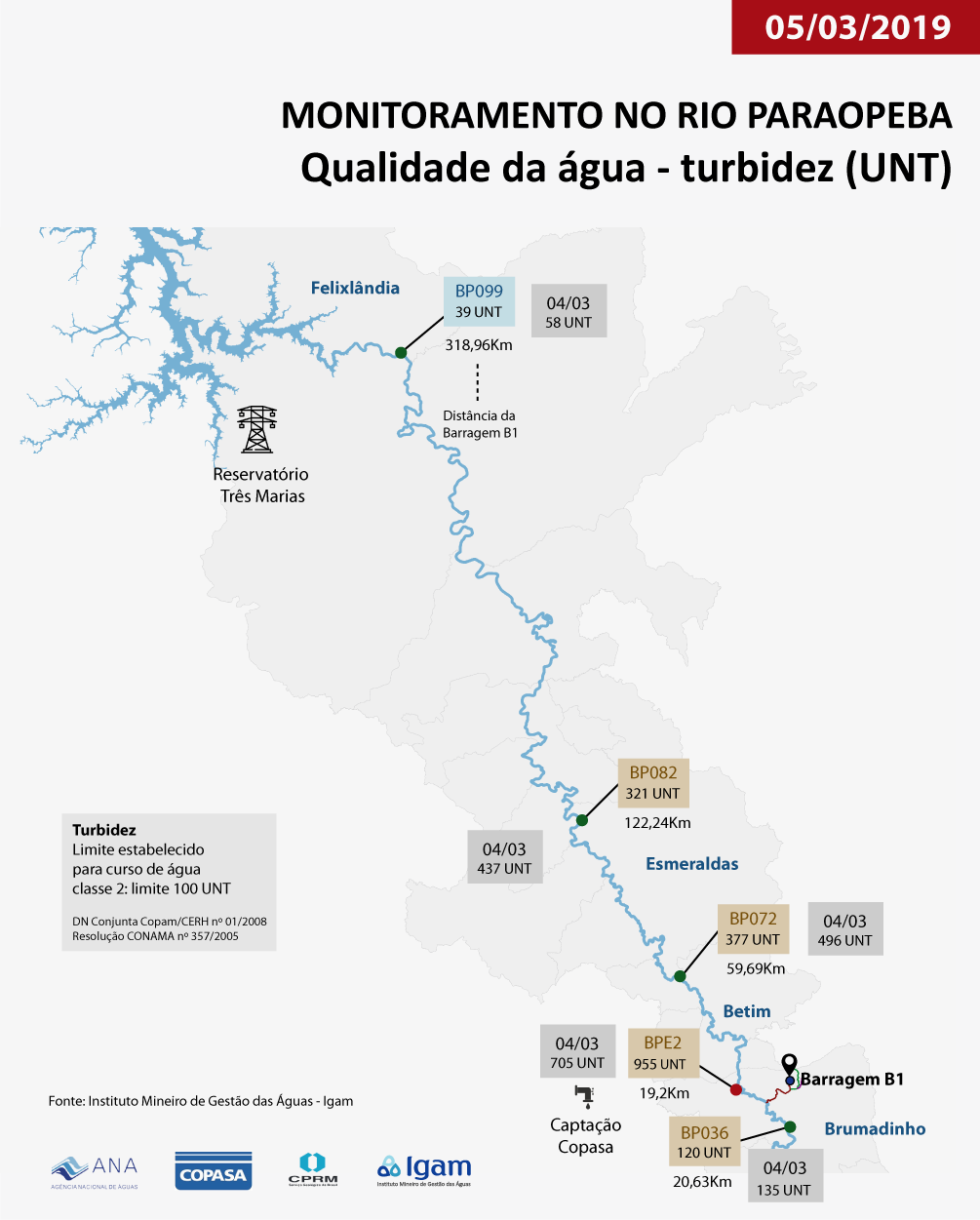 Infografico dia 05 03 A-05