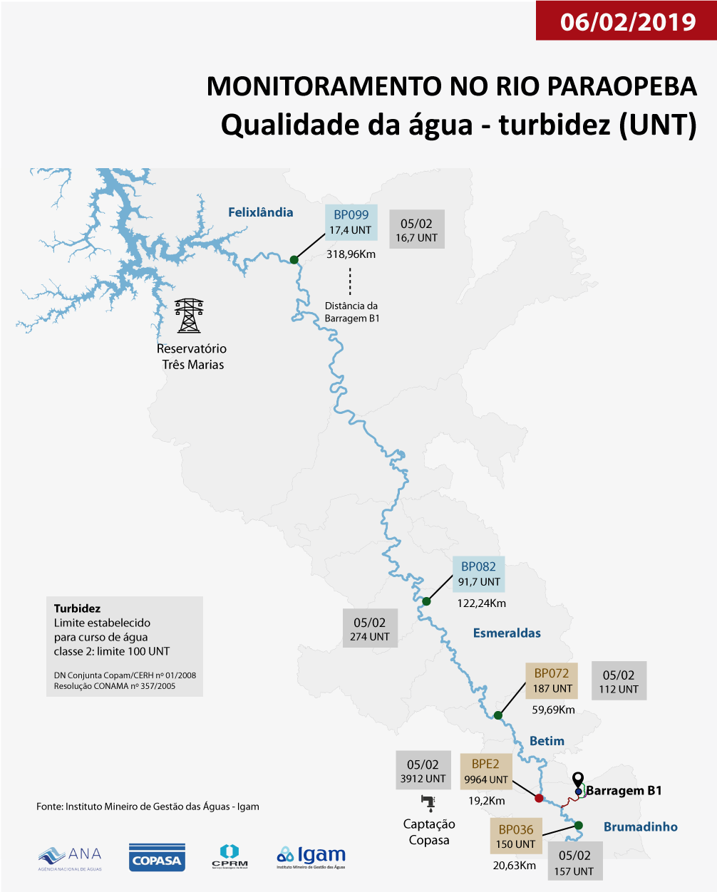 Infografico dia 06 02-01-01