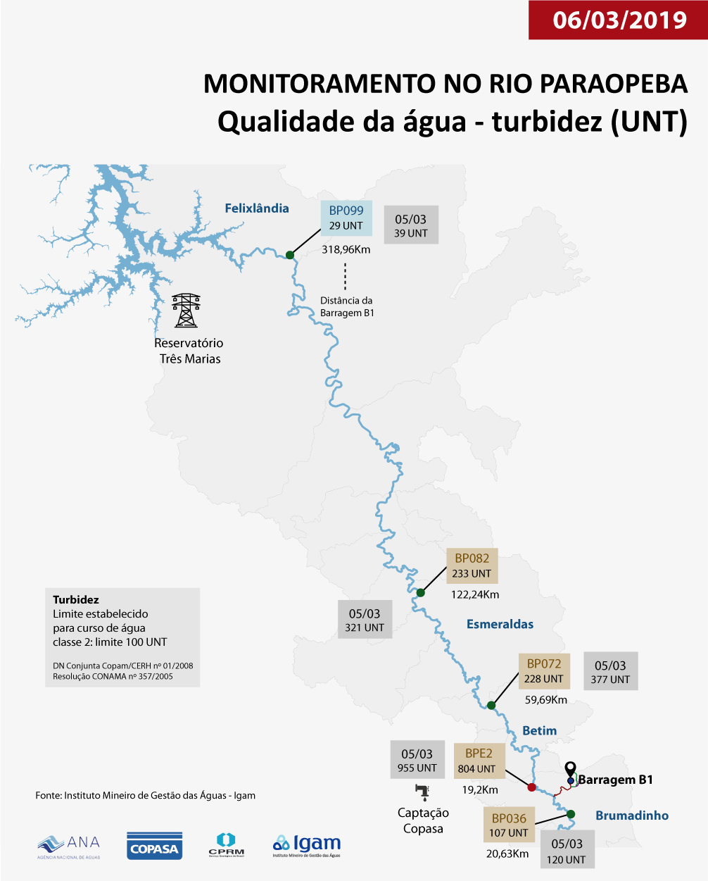 Infografico dia 06 03