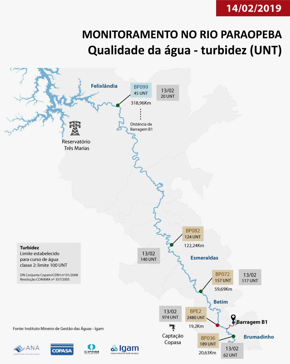 Infografico dia 14 02