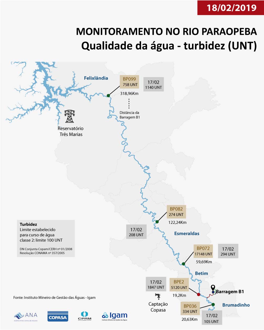 Infografico dia 18 02-01