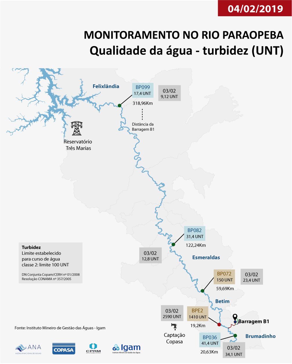 Infografico do dia 04 02-01