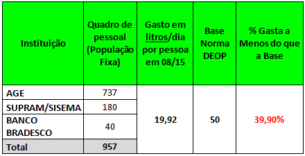 nota040915